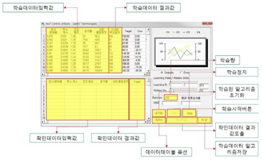 터널 암판정 의사결정 지원모듈 실행화면 구성설명