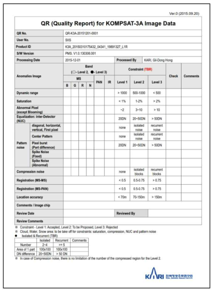 다목적실용위성 3A호 광학영상 QR(Quality Report)