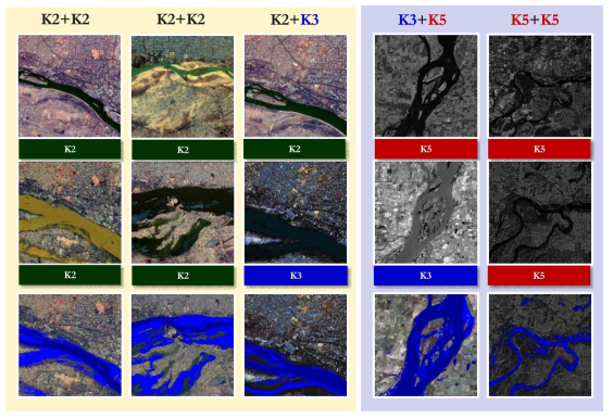 Results of change detection using various KOMPSAT image pairs