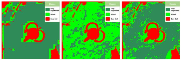 (좌) 모의 초분광 영상, (중) 다중분광 영상, (우) 제안 방법의 분류 결과 비교