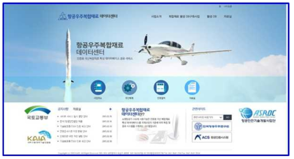 한국항공우주연구원에서 자료공개, 사업소개 등을 위하여 운영중인 홈페이지