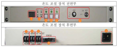 온도 조절 장치 시작품