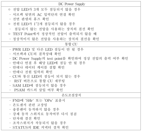 고장진단 및 응급조치