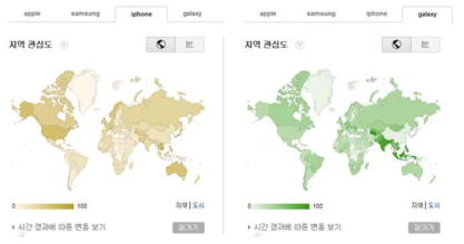 갤럭시 및 아이폰 관심도