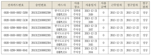 정산시스템 조회 결과