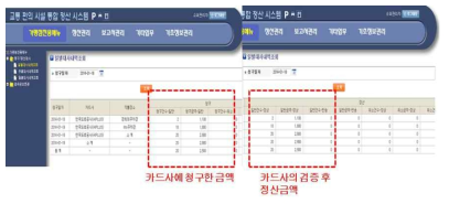 카드사별 청구 자료 수신 화면