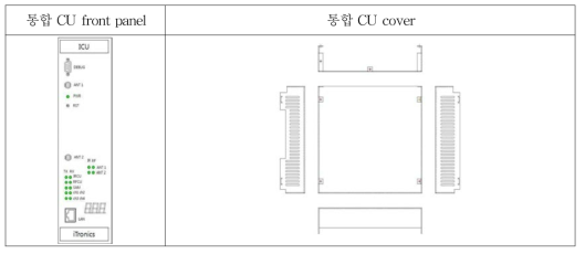 IR/RF 통합 CU 설계도면