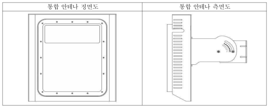 IR/RF 통합 안테나 설계도면