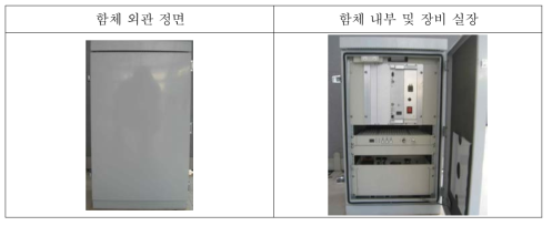 함체 시작품