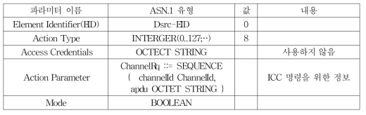 TRANSFER_CHANNEL.request 값