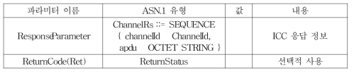 TRANSFER_CHANNEL.response 값