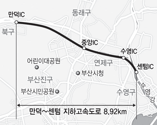 만덕~센텀 지하고속도로 개발(안)