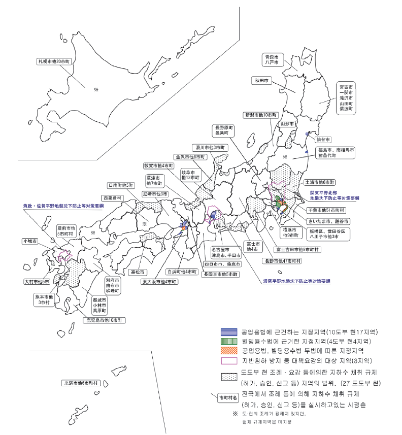 일본의 지하수 취수에 대한 규제 현황