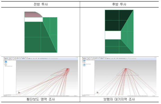 B TYPE 반사판 빛의 진행