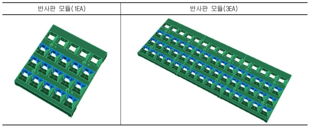 반사판 모듈 구조