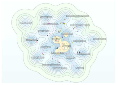 조명방열기술의 Keyword Map