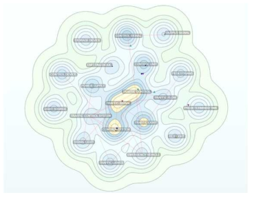 조명제어기술의 Keyword Map