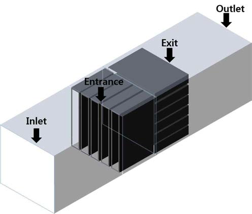 2층 구조 도파관에 대한 유속 시뮬레이션 구조적 조건