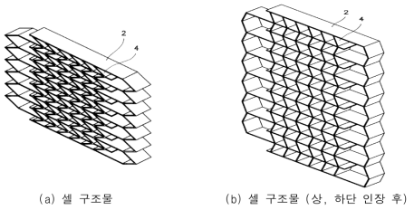 고분자 분야 셀 구조물 특허 등록 사례 (특허 10-0201870)