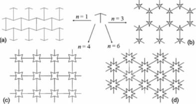 화살표 형상 조합 Connected-Starts 구조