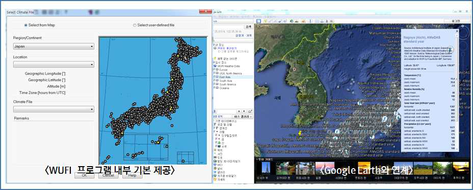 일본의 표준기상데이터 제작 사례 모습