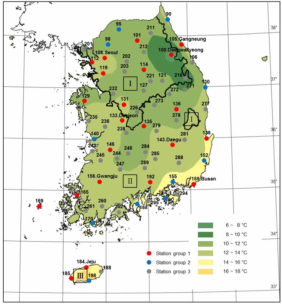 기상요소 측정 현황에 따른 기상관측소 지점 (Station group 1 ~ 3)