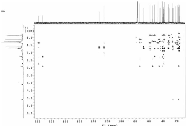 HMBC spectrum (CDCl3, 500 MHz)of of compound 1