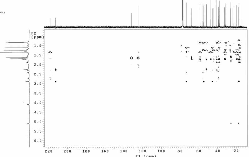 HMBC spectrum (CDCl3, 500 MHz)of of compound 1