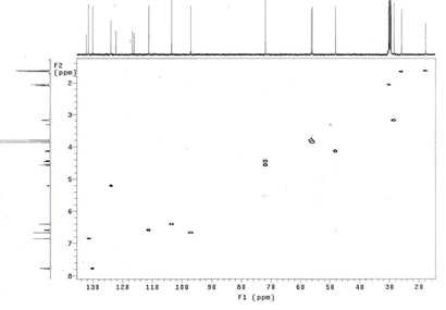 gHSQC spectrum of compound 1 (500 MHz, acetone-d6)