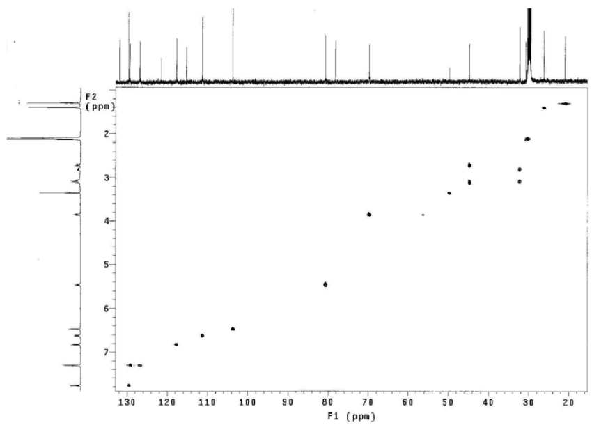 gHSQC spectrum of compound 12 (500 MHz, acetone-d6)