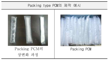 PCM Packing 제작 예시