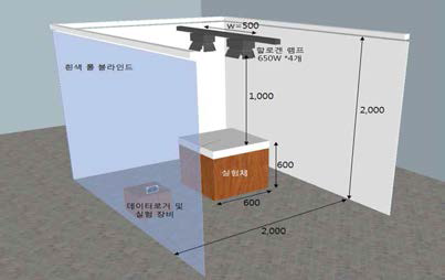 인공환경 실험동 모형도