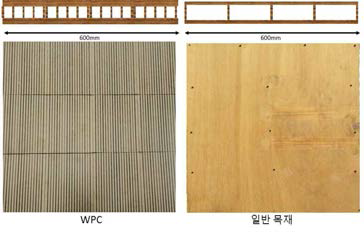 WPC, 일반목재 모형제작