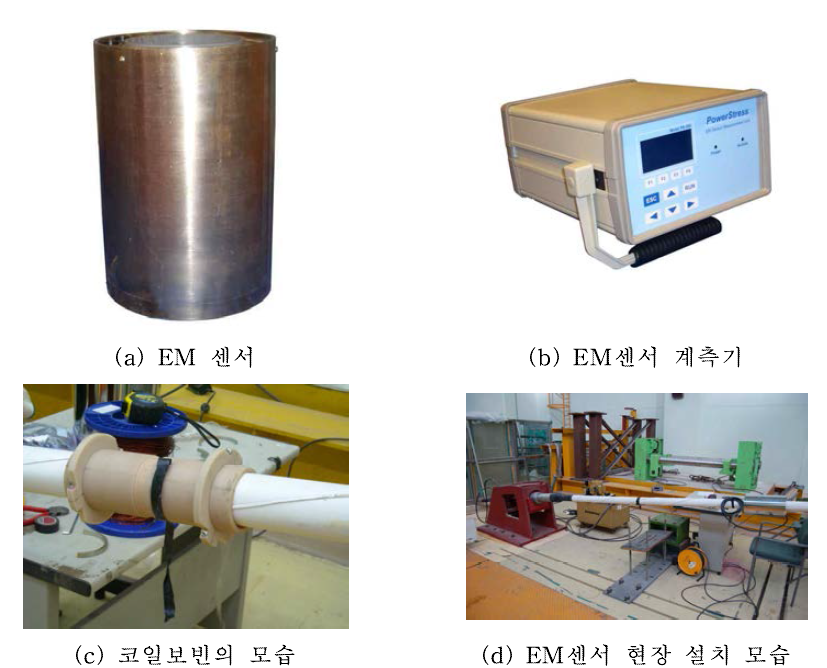 브리텍이 제작한 EM 센서