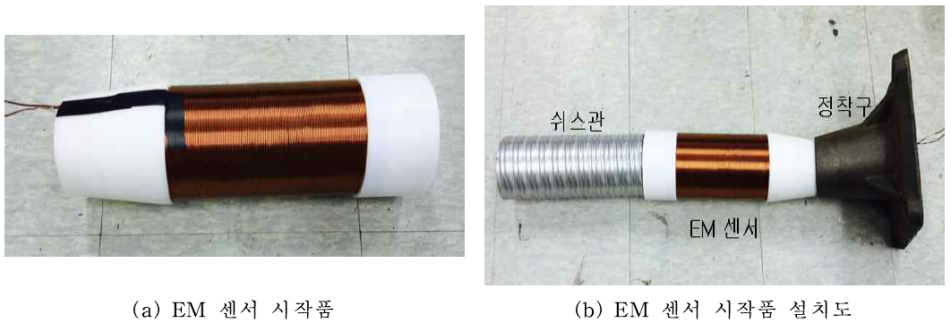 EM 센서 시작품