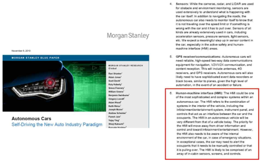 자율주행자동차의 핵심기술 HMI(Morgan Stanley)