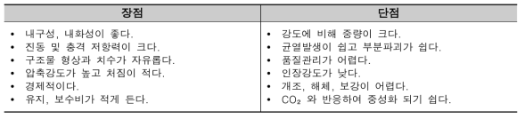 철근콘크리트의 장단점