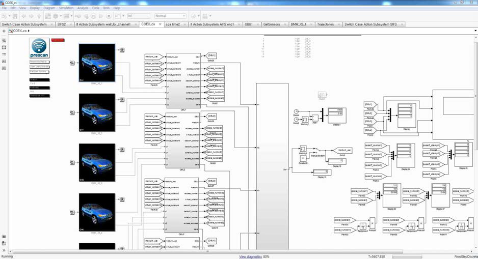 IEEE802.11p/WAVE 다계층 통합 시뮬레이터 구현 화면