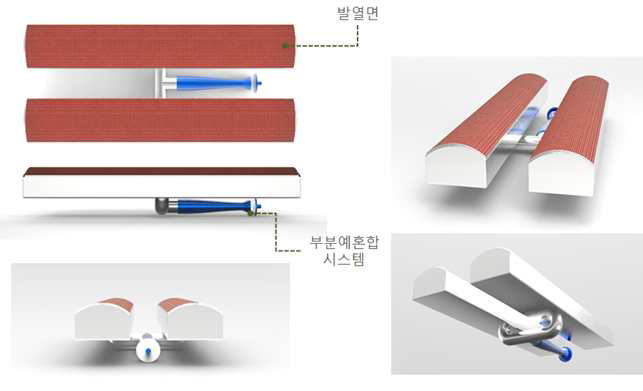 발열체 기본구조 설계 결과