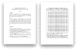 아스팔트 포장도로 포트홀 복구용 적외선 방출 하향식 가스히터 장비 및 공법 시방서