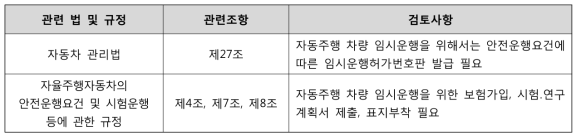 임시운행 관련 법제도 검토 결과