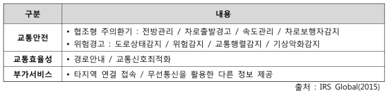 COMeSafety의 주요 연구개발