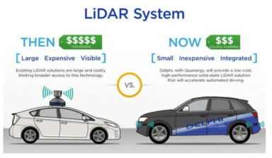 Lidar 센서 비교 (Delphi)