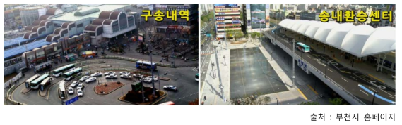 송내환승센터 시설 개선 전(좌)과 후(우) 비교