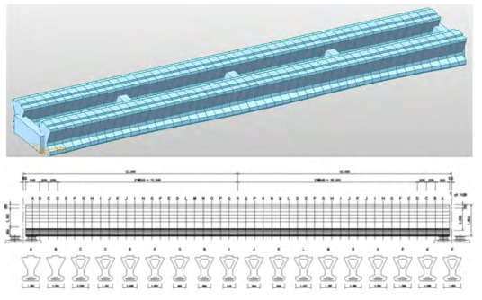 하부 플랜지 추가 단면 모델 형상(L=25, H=1.7m)