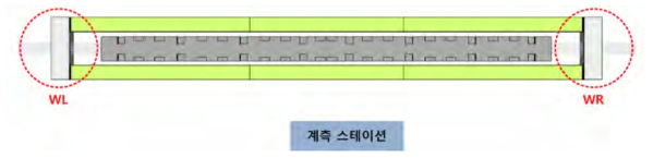 반력대 콘크리트 블럭 계측 위치