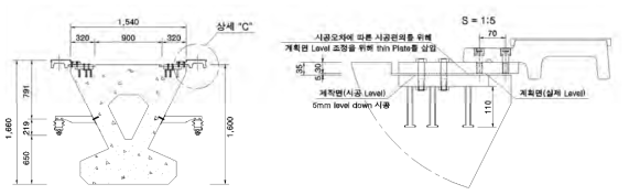 궤도 일체형 거더 궤도연결부 상세(1)