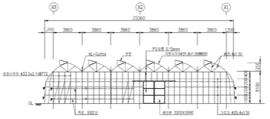 내재해형 광폭온실 정면도