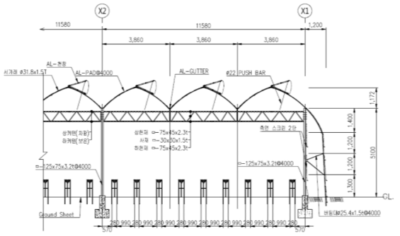 내재해형 광폭온실 정면에 단면 상세도