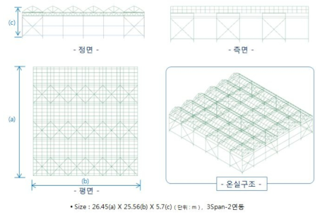 무기둥 광폭 설계구조